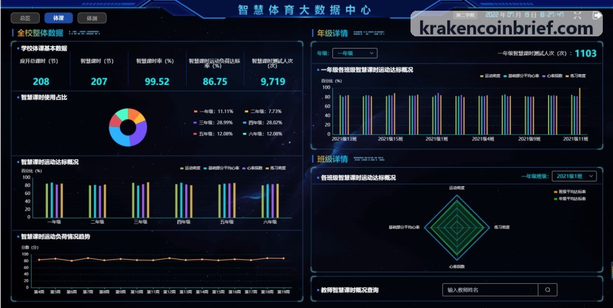 海妖交易所硬件配置与数据流基准